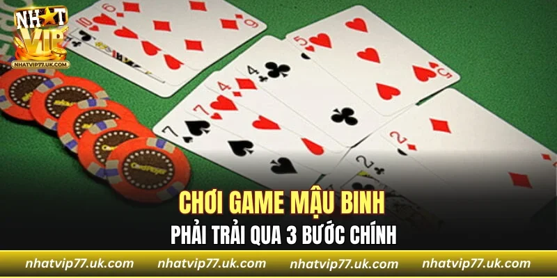 Để chơi game sẽ phải trải qua 3 bước chính